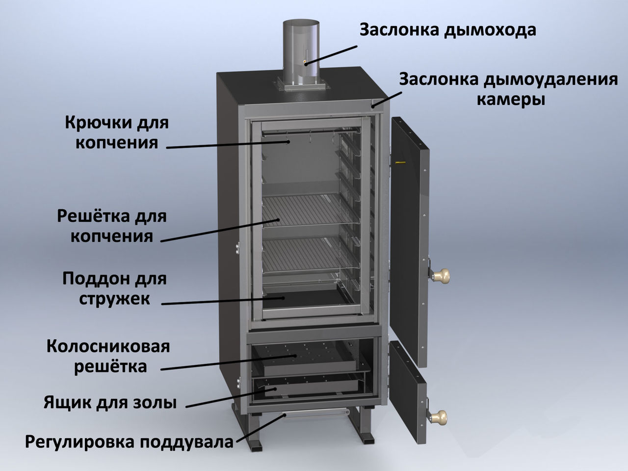 Coal smoker Vesta Model K scheme